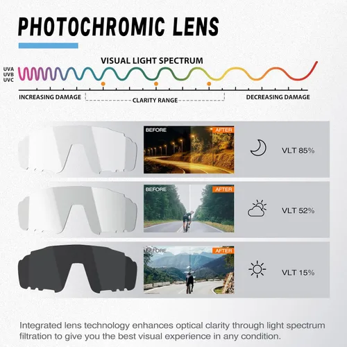Miniatura 4 de Photochromic Cycling Glasses for Men Women, UV400 Sports Sunglasses for MTB, Riding, Running, Fishing, Baseball A1-gris