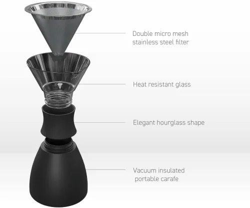 Miniatura 3 de asobu Cafetera de Vertido Aislada (32 oz.) Vacío de Doble Pared, Filtro de Acero Inoxidable y Jarra para Llevar (Borgoña)