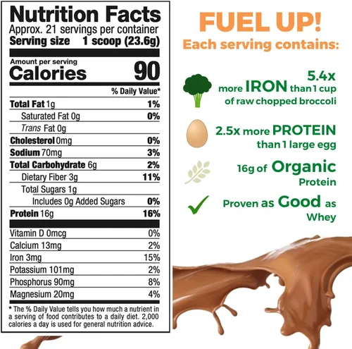 Miniatura 2 de Growing Naturals Proteína orgánica de arroz en polvo, sabor a chocolate, sin OMG, vegano, 16.8 onzas
