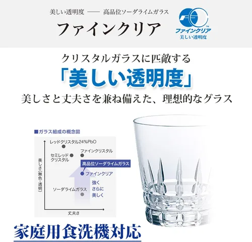 Miniatura 7 de Toyo Sasaki Glass P-SGK-101-N - Exprimidor de limón, transparente, 5.5 x 5.6 x 2.8 pulgadas (5.5 x 5.6 x 2.8 in), redondo, exprimidor de limón, apto
