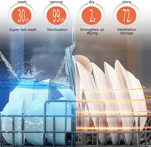 Miniatura 5 de Lavavajillas portátil para encimera, mini lavavajillas, 4 programas, 30-50 minutos de tiempo de lavado, alta temperatura y función de secado al