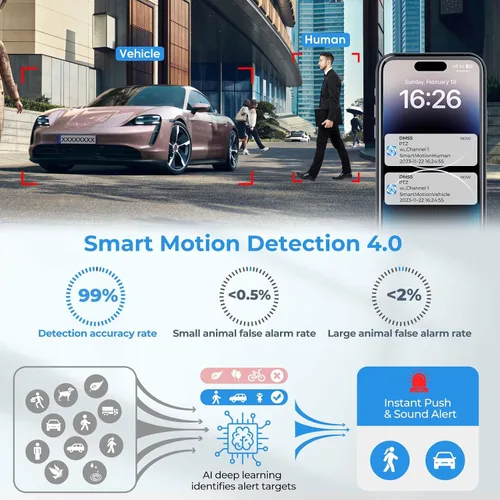 Miniatura 8 de 4K PTZ PoE IP Cámara Cúpula de Alta Velocidad para Exteriores - Zoom Óptico de 25x (5-125mm), Seguimiento Automático PFA, Detección de Cara IVS
