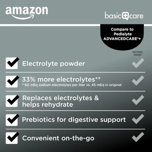 Miniatura 3 de Amazon Basic Care Advantage Care - Paquetes de electrolitos en polvo para rehidratación, Berry Frost, 6