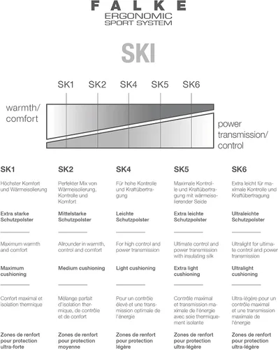 Miniatura 5 de FALKE Kids' Standard Sk2 K Kh