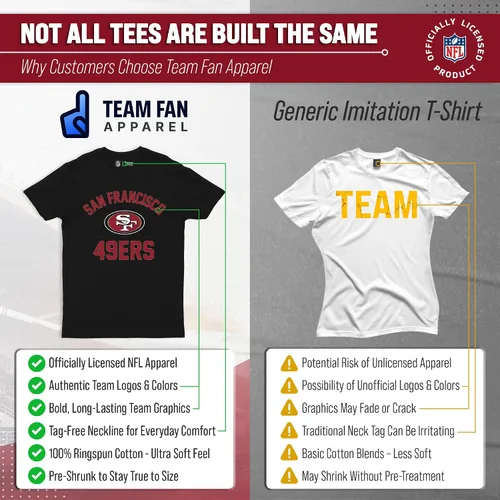Miniatura 2 de Team Fan Apparel NFL - Camiseta Gameday para adultos, mezcla de algodón, sin etiquetas, semiajustada, da rienda suelta a tu espíritu