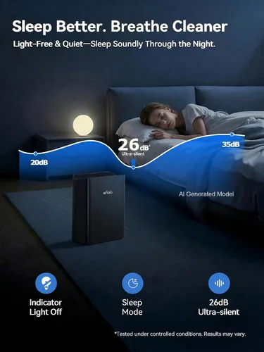 Miniatura 6 de Afloia Purificador de aire para el hogar, habitación grande, dormitorio, hasta 2000 pies cuadrados con monitor de calidad del aire PM2.5, modo