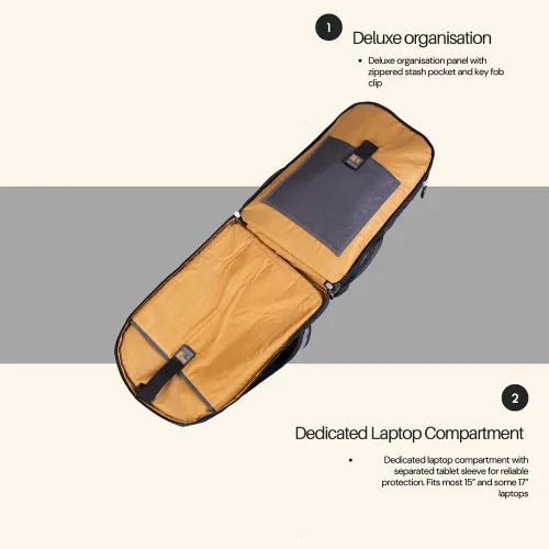 Miniatura 8 de OGIO International Ruck 20 Mochila para Laptop