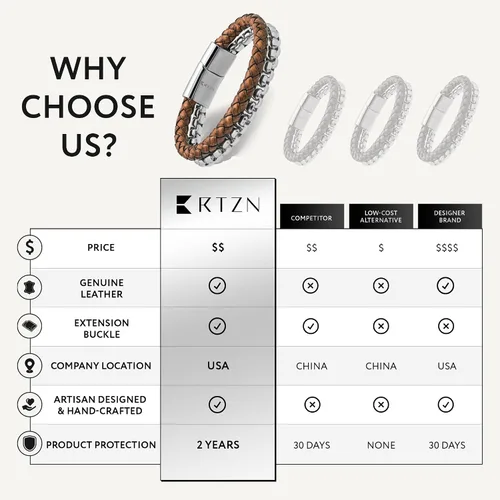 Miniatura 18 de RTZN® Brown Leather Bracelet for Men – Premium Artisan Handcrafted Mens Leather Bracelet – Multi-Stand Mens Bracelet Leather Collection Beaded