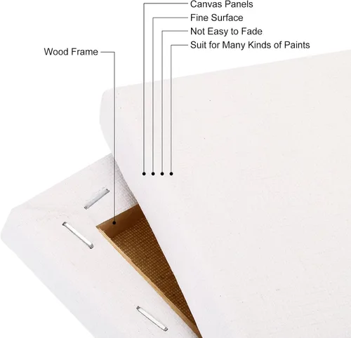 Miniatura 4 de PATIKIL Lienzos de pintura de lino para pintura, paquete de 3 paneles cuadrados de madera de 4 x 4 pulgadas, paneles de lienzo de arte en blanco