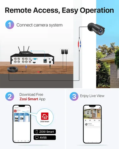 Miniatura 7 de ZOSI Sistema de cámara de seguridad para el hogar 3K 5MP Lite con detección de vehículos humanos AI, H.265+ DVR de vigilancia de 8 canales y 4