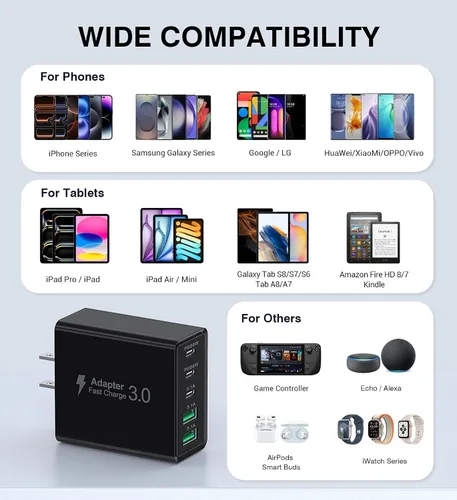 Miniatura 5 de [Paquete de 2] Cargador de pared USB C, bloque de cargador tipo C de 60 W, bloques de carga rápida de 5 puertos, enchufe multipuerto 3USB C+2USB A