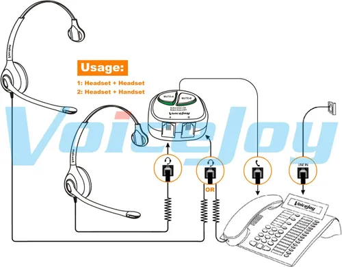 Miniatura 4 de VoiceJoy Adaptador de entrenamiento de teléfono Y Splitter+2 botones de silencio para auriculares para Nortel Meridican, Norstar, Avaya, Ashtra