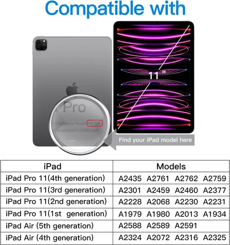 Miniatura 2 de JETech Protector de pantalla para iPad Pro de 11 pulgadas (modelo 2022/2021/2020/2018), iPad Air 5/4 2022/2020 de 10.9 pulgadas, compatible con Face