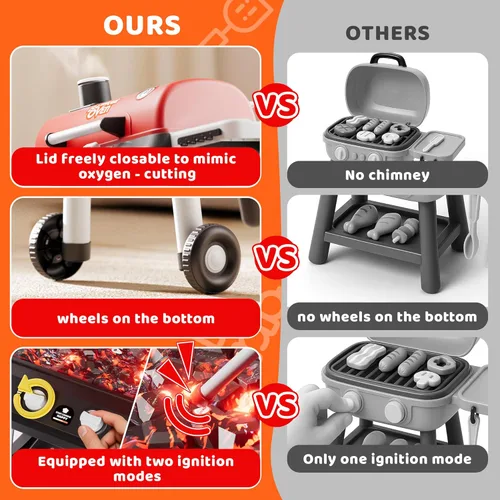 Miniatura 7 de Juguetes de cocina para niños, juego de parrilla BBQ para niños, juguete de barbacoa de 2 niveles con ruedas, sonido de humo y luz, juego