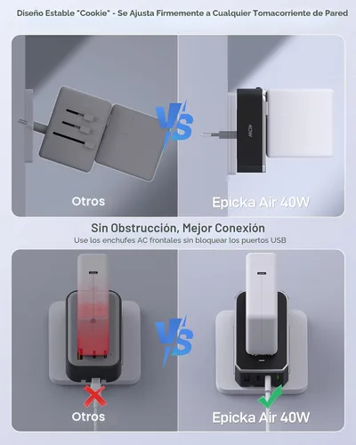 Miniatura 3 de EPICKA Air 40W Adaptador de viaje universal, adaptador de corriente internacional de carga rápida PD con 1 AC y 4 puertos USB, artículos compactos