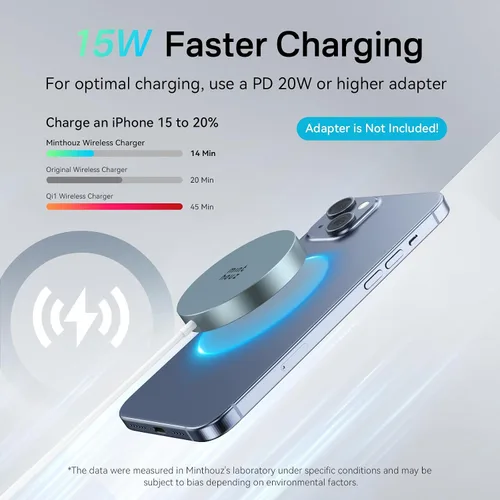 Miniatura 2 de Cargador inalámbrico magnético, cargador inalámbrico Minthouz de 15 W de carga rápida para iPhone, almohadilla de carga inalámbrica segura para Azul