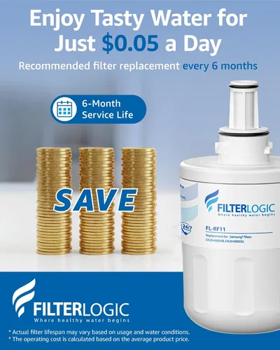 Miniatura 7 de Filterlogic Filtro de agua para refrigerador FL-RF11, repuesto para Samsung® DA29-00003G, DA29-00003B, RSG257AARS, RFG237AARS, HAFCU1, RFG297AARS
