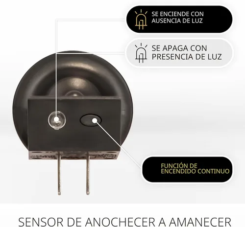 Miniatura 3 de Luminara - Luz nocturna de vela sin llama con luz de atardecer a amanecer, sensor automático de oscuridad, enchufe de pared negro, luz LED