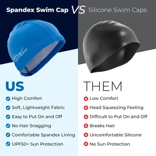 Miniatura 3 de Gorro de natación de Spandex con capa protectora/ Gorro de natación cómodo para mujeres, hombres, adultos y niños Plata - Tamaño adulto