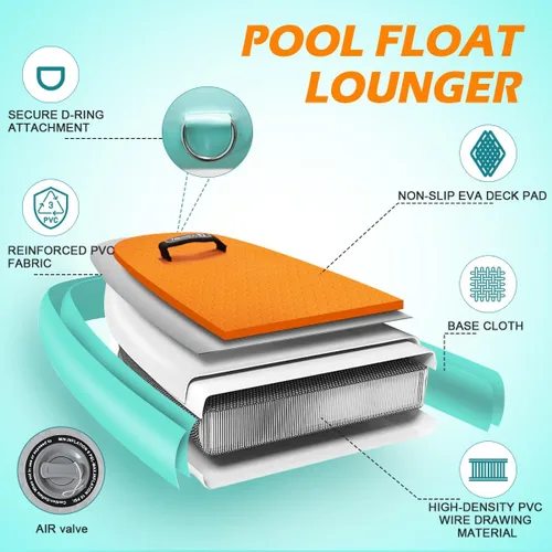 Miniatura 4 de FBSPORT Tumbona inflable para piscina para adultos, silla flotante de agua, balsa flotante de piscina con soporte para tazas y respaldo para Verde