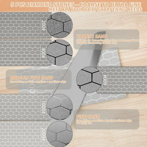 Miniatura 4 de CWOVRS Piedras de afilar de diamante, 5 placas de afilado de diamante con superficie de panal para afilar rápido, kit de piedra de afilar ideal