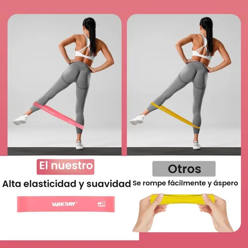 Miniatura 5 de WIKDAY Bandas de Resistencia para Hacer Ejercicio Bandas de Bucle de Ejercicio Conjunto de Bandas de Entrenamiento para Hombres y Mujeres Rosa