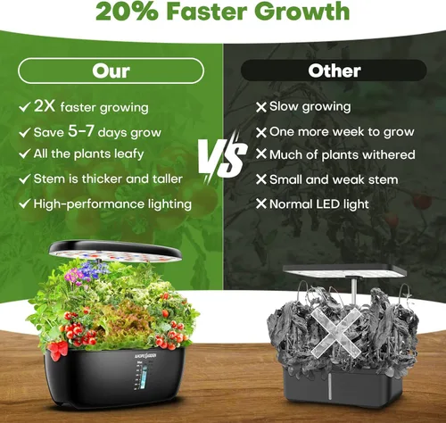 Miniatura 4 de Sistema de cultivo hidropónico de jardín interior Ahopegarden: kit de germinación de plantas de 12 cápsulas, kit de jardín, lámpara de crecimiento