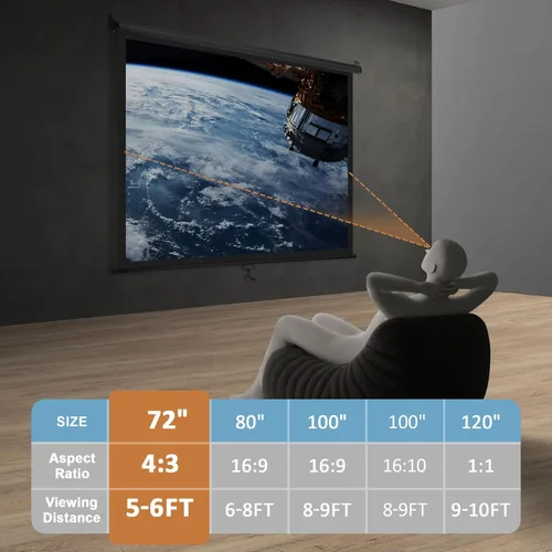 Miniatura 2 de SUPER DEAL Pantalla de proyección HD 4:3 de 72 pulgadas, proyector portátil antiarrugas, pantalla de película, manual desplegable para cine en casa