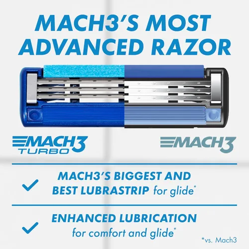 Miniatura 5 de Gillette Mach3 Turbo Razor para hombres, 17 recambios de cuchillas, regalos navideños para hombres