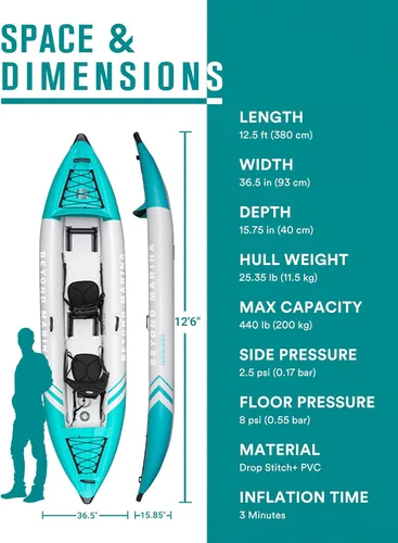 Miniatura 5 de Inflatable Kayak 2 Person Adult - BEYOND MARINA Tandem Kayak with Drop Stitch Floor, Touring Kayak with Aluminum Paddles, Seats, Footrests, Pump