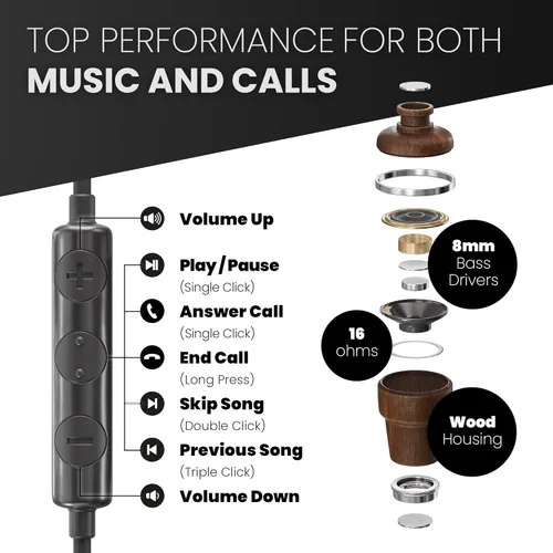 Miniatura 3 de Symphonized - Auriculares con cable para iPhone con sonido de graves profundos, sonido 3D, control de volumen con micrófono, 90% de cancelación