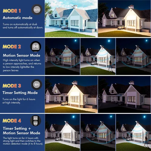 Miniatura 4 de Farolas solares impermeables para exteriores, 30000 lúmenes, luz LED comercial con sensor de movimiento y control remoto, iluminación de seguridad