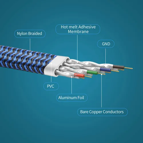 Miniatura 20 de Cable Ethernet Cat 7, DanYee, de nailon CAT7 de alta velocidad, profesional, chapado en oro, cables STP CAT 7 RJ45, cable Ethernet de 3 ft, 10 ft