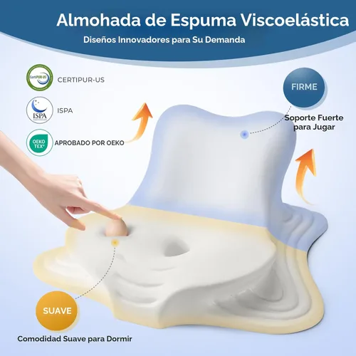 Miniatura 4 de Almohada de lectura para cama, para acostarse, inclinarse y boca abajo, almohada ergonómica de espuma viscoelástica para cabecero, almohada de apoyo