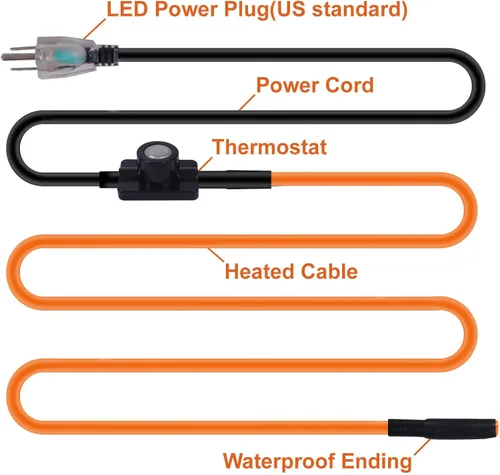 Miniatura 6 de Cupohus Cinta térmica para tuberías de agua con termostato de 6 pies, protección contra congelación, cable de rastro de calor autorregulable