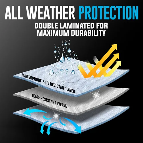 Miniatura 5 de Lona de plástico impermeable de 12 x 20 pies con ojales cada 18 pulgadas – 5 mil – Cubierta multiusos impermeable para lluvia, exteriores, jardín