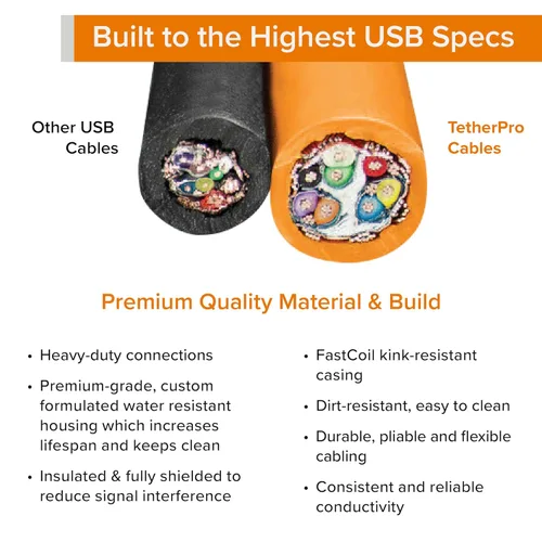 Miniatura 5 de Tether Tools TetherPro - Cable USB 2.0 a Mini-B de 5 pines para transferencia rápida y conexión entre cámara y computadora, naranja de alta
