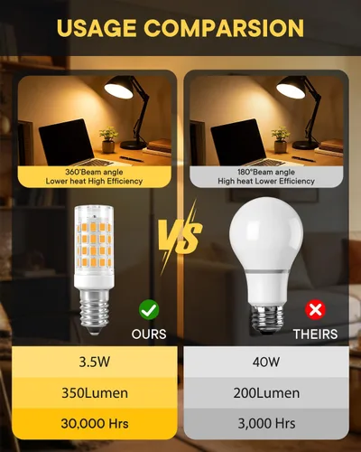 Miniatura 4 de Bombillas LED E14, paquete de 3 bombillas E14 con base de tornillo europea para lámpara de vela de ventana eléctrica, bombilla de refrigerador E14