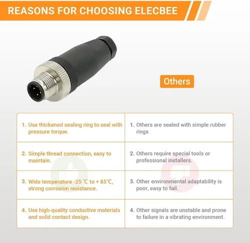 Miniatura 3 de Elecbee Conector de cable M12 Circular Impermeable Enchufe de Aviación Terminación de Tornillo Instalable en Campo Desapantallamiento Recto