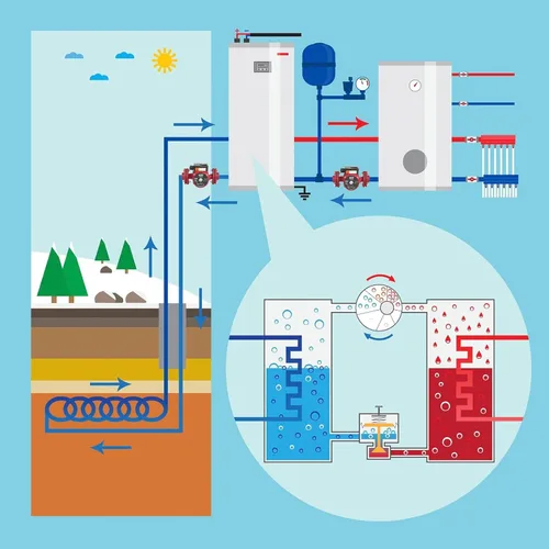 Miniatura 8 de BACOENG Bomba de recirculación de agua caliente con bridas de 110 V, bomba de circulación NPT conmutable de 3 velocidades de 1 pulgada