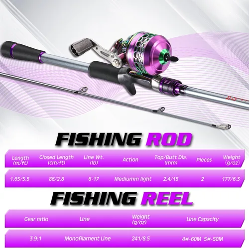 Miniatura 7 de Sougayilang Combo de Carrete y Caña de Pescar, Dos Piezas de Caña de Peso Ligero y Portátil de Colores con Carrete de Pesca Spincast para Agua Dulce