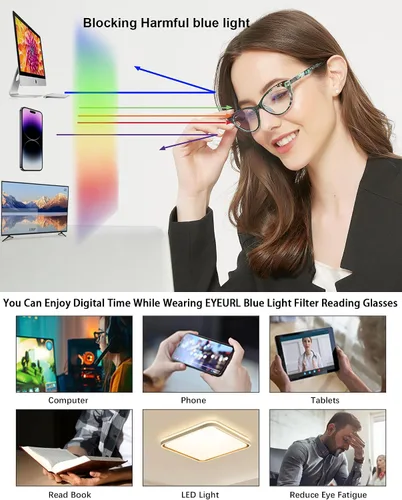 Miniatura 5 de EYEURL Gafas de lectura de ojo de gato para mujer, paquete de 2 unidades, con bloqueo de luz azul, para mujer, bisagra de resorte, patrón de moda +