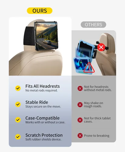 Miniatura 5 de FANGOR Paquete de 4 Soportes para Tableta para Coche