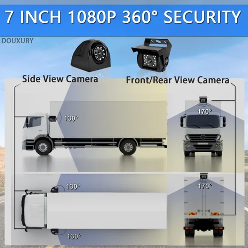 Miniatura 2 de Sistema de cámara de respaldo RV con monitor de 7 pulgadas Quad Split 1080P para camión, remolque, autobús semi caravana y cámara de visión lateral