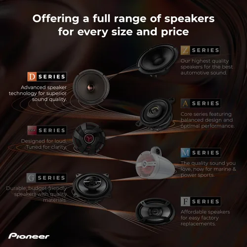 Miniatura 7 de Pioneer Serie D TS-D65C - Altavoces de 2 vías de 6.5 pulgadas (par) - 270 W máximo, agudos nítidos + voces claras, actualización ideal de fábrica