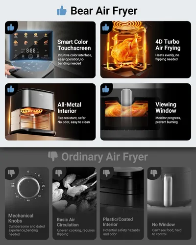 Miniatura 7 de Bear Freidora de aire de 6.3 cuartos de galón con pantalla táctil inteligente a color, tecnología Turbo Crisp 4D, ventana transparente y función