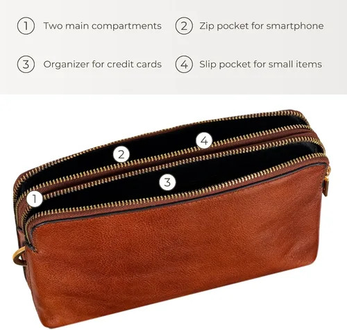 Miniatura 5 de Time Resistance Bolso de mano de cuero para hombre - Bolsa organizadora para hombres - Bolso de muñeca - Maletín hecho a mano en Italia - Caja