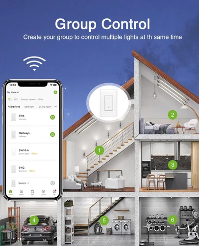 Miniatura 6 de GHome Smart Interruptor, interruptor Wi-Fi de luz de 3 vías compatible con Alexa y Google Home, temporizador de programación de 2.4 GHz, requiere