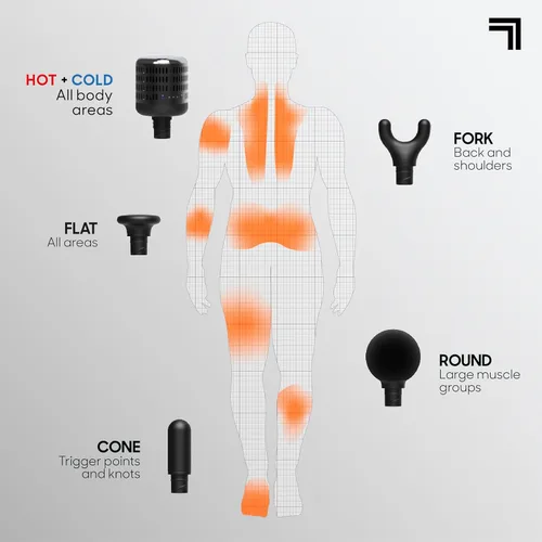 Miniatura 7 de Sharper Image Pistola de masaje de percusión de tejido profundo, Powerboost Move Evo, masajeador de mano recargable para calor y frío, 4 velocidades