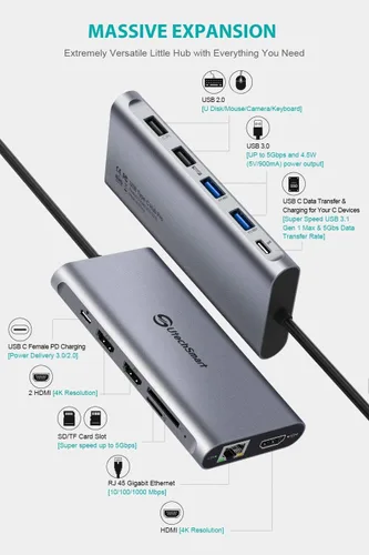 Miniatura 2 de UtechSmart Concentrador USB C, 3 puertos HDMI con pantalla triple 12 en 1, adaptador USB C para laptop con 4K HDMI PD3.0 SD TF lector de tarjetas